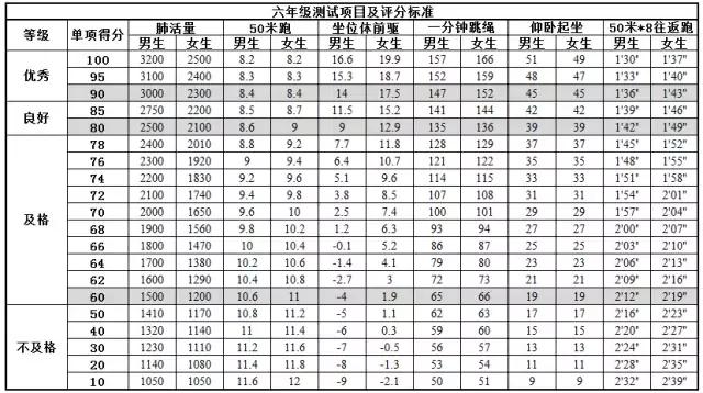 体育收藏、奥运收藏、马拉松收藏、吉祥物收藏、冰雪收藏、奥林匹克http://www.wylbpm.com